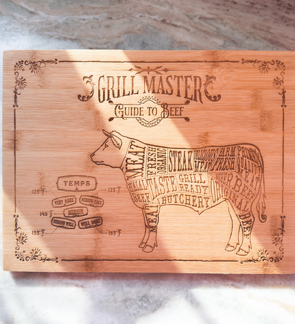 Helpful Cutting Boards - LasedPres