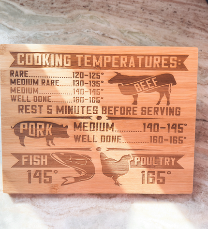 Helpful Cutting Boards - LasedPres