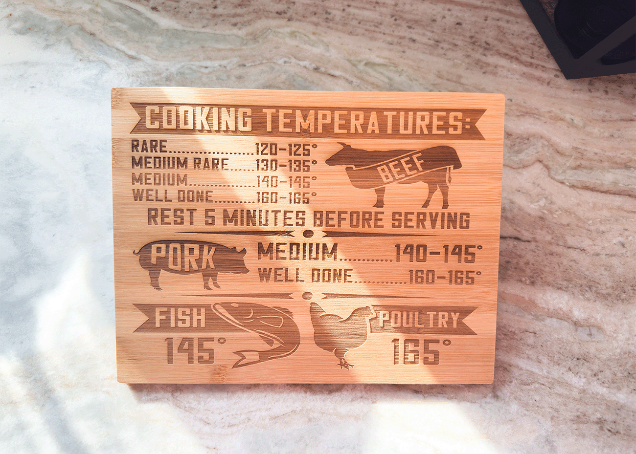 Helpful Cutting Boards - LasedPres