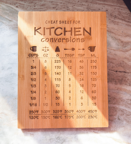 Helpful Cutting Boards - LasedPres