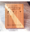 Kitchen Conversions