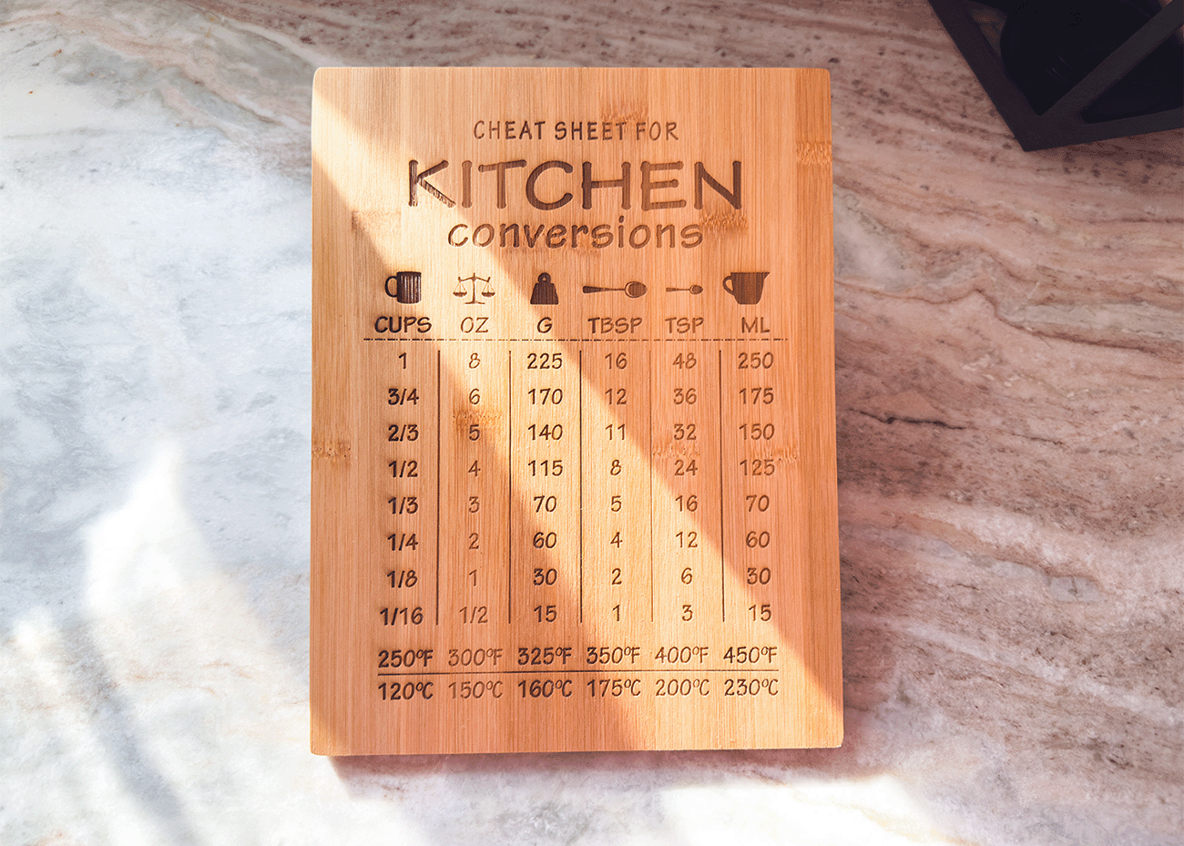 Helpful Cutting Boards - LasedPres