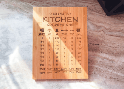 Helpful Cutting Boards - LasedPres
