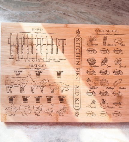 Helpful Cutting Boards - LasedPres