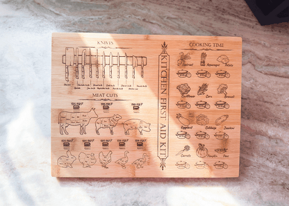 Helpful Cutting Boards - LasedPres