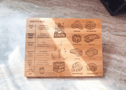 Helpful Cutting Boards - LasedPres